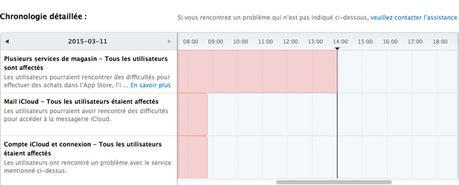 Apple services: panne généralisée des serveurs