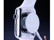 Apple Watch batterie smartwatch sera remplaçable