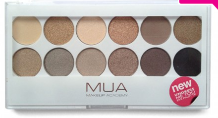 dupe de Naked et alors ?