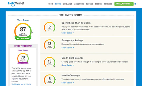 Wellness Score de KeyBank