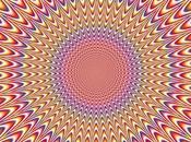 Comment éveiller Kundalinî