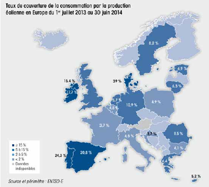 Capture.PNG renouvelable.PNG