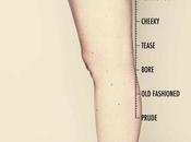 valeur mesure centimètres