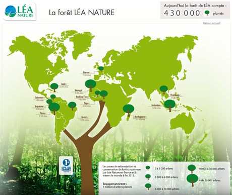 JOURNÉE INTERNATIONALE DES FORÊTS Aujourd'hui, la forêt Léa Nature compte 430 000 arbres.