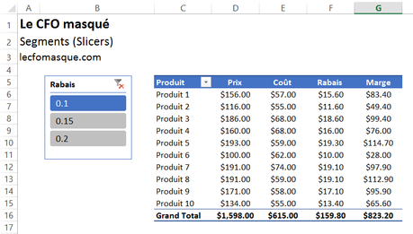 What if segment slicers