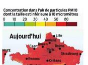 Non, pollution vient centrales charbon, mais l’agriculture trafic routier