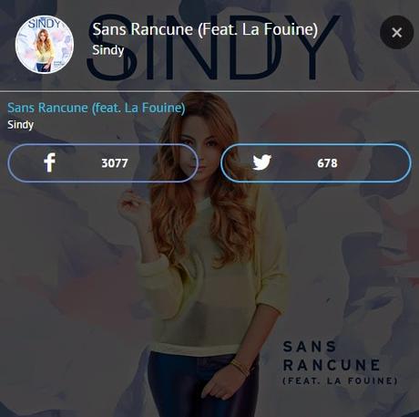 Sindy Feat. La Fouine : écoutez 