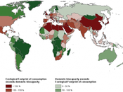 Prospectives énergétiques Petit supplément (Les bons méchants...!)