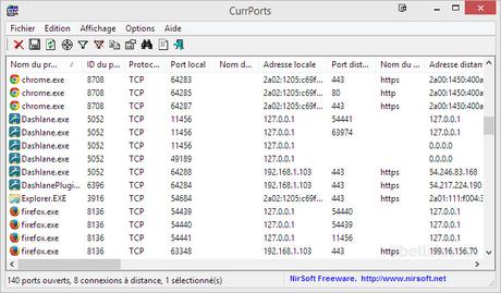 CurrPorts - liste tous les ports TCP et UDP actuellement ouverts