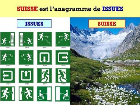 Divers -  Annagramme - 2