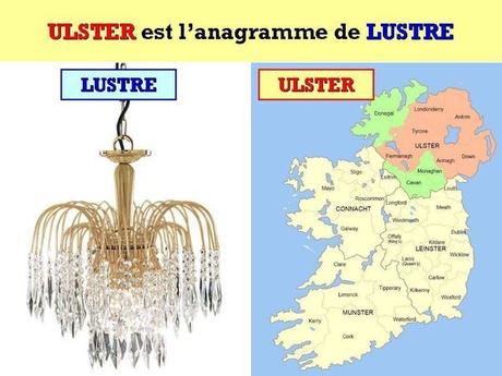 Divers -  Annagramme - 2