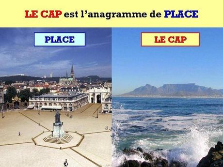 Divers -  Annagramme - 2