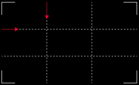 9 techniques de composition en photo