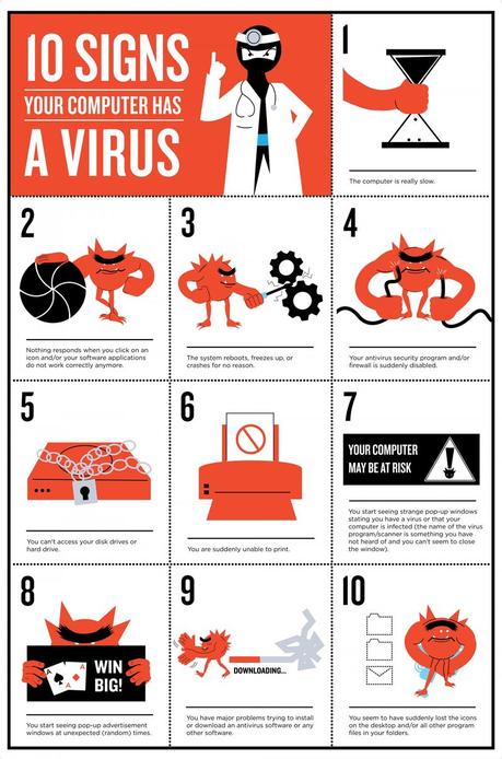 10-signs-your-computer-has-a-virus