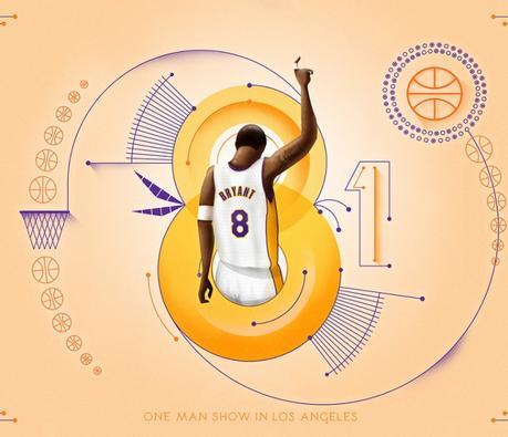 5 chiffres qui symbolisent la carrière de Kobe Bryant