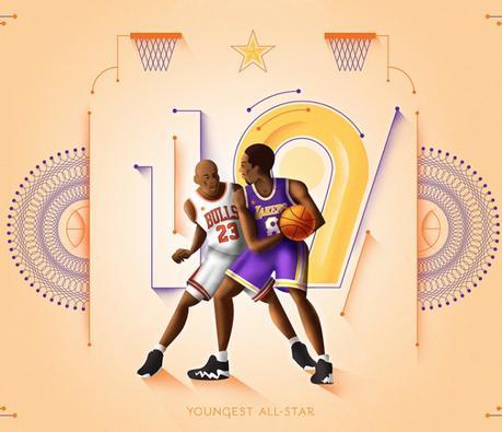 5 chiffres qui symbolisent la carrière de Kobe Bryant