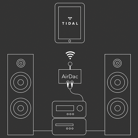 AirDac Comment obtenir la meilleure qualité de son avec TIDAL