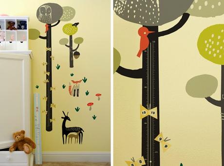 WeeGallery - Nouveaux stickers muraux pour enfants exclusifs et inédits!