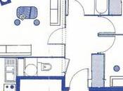 Plans d’appartement toujours pratique d’en avoir