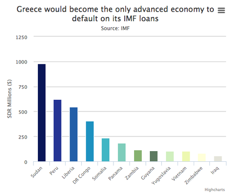 'La Grèce se prépare à nationaliser son système bancaire et à introduire une monnaie parallèle'