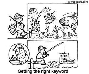 Comment créer du contenu pour les media sociaux sans devoir le créer soit même ? – Partie 5 getting-the-right-keyword