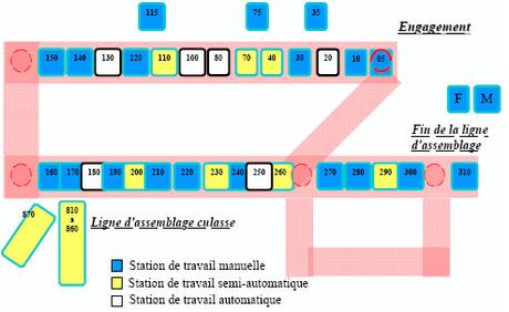 Nous chinons, vous chinez, ils chinent...