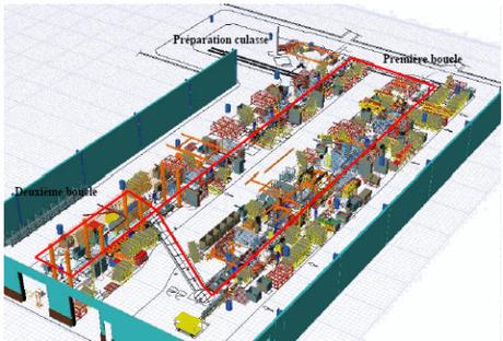 Nous chinons, vous chinez, ils chinent...