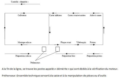 Nous chinons, vous chinez, ils chinent...