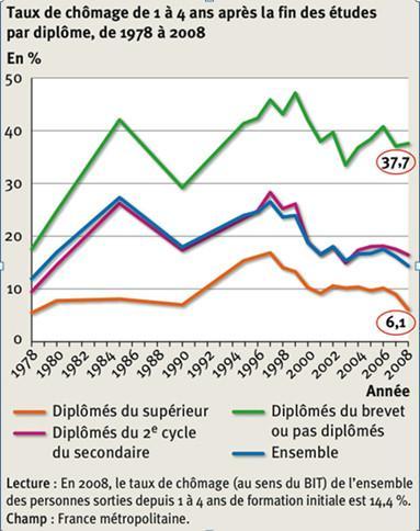 Explorent-ils ? (première partie)