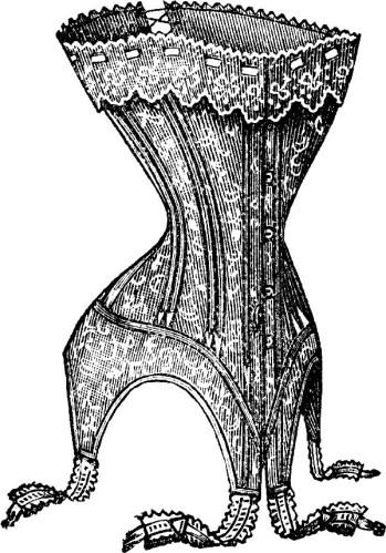 Un peu d'histoire : le Corset évolution, disparition et renaissance