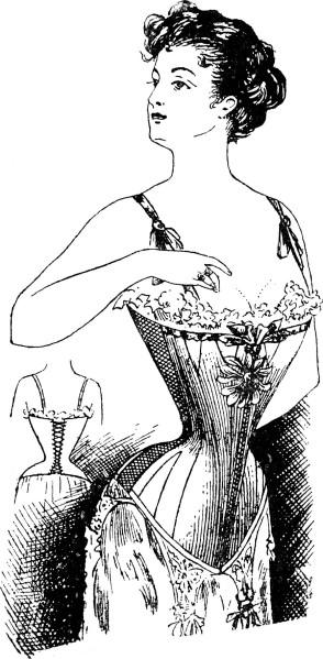 Un peu d'histoire : le Corset évolution, disparition et renaissance