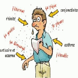 Emotions et santé