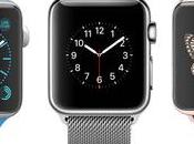 Vous pouvez précommander l’Apple Watch maintenant