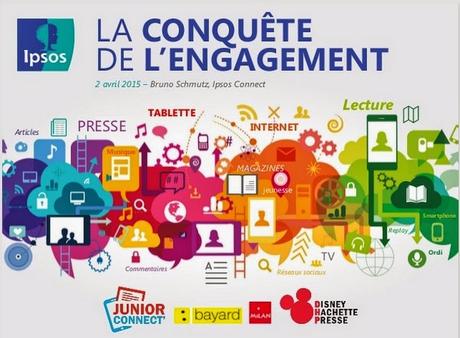 Junior Connect : La conquête de l'engagement - par Ipsos France