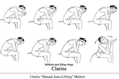 Comment appliquer le serum selon clarins? - Paperblog