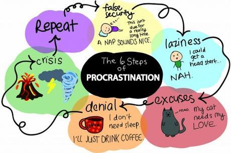 procrastination resized