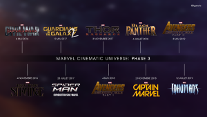 marvel-cinematic-universe-phase-three-infographic