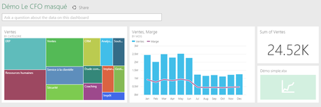 Power BI en ligne