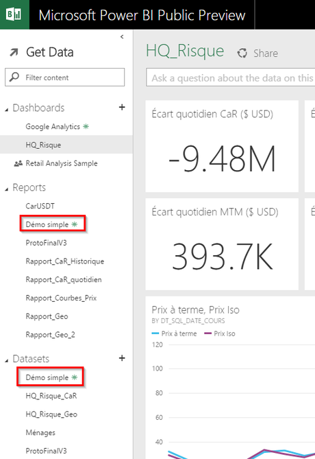 Power BI en ligne