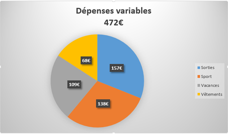 Mickaël, recruteur djihadiste : 1347€ par mois, plus les tickets-restaurant
