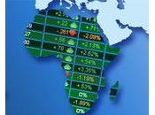 quand l’intégration financière Afrique centrale?