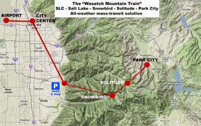 « Vision extrême » ou aveuglement rétrograde ?