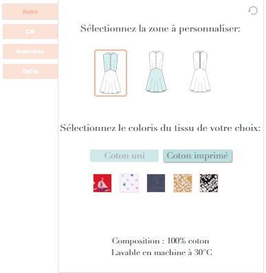 prettydressIT-2 Personnalisez votre robe