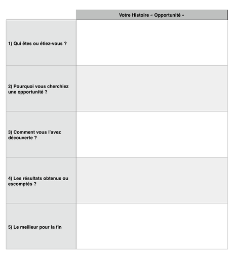 marketing de réseau