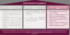 Système de Garantie des Dépôts : la protection Européenne des déposants