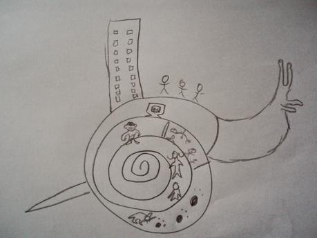 Se retrouver chez soi