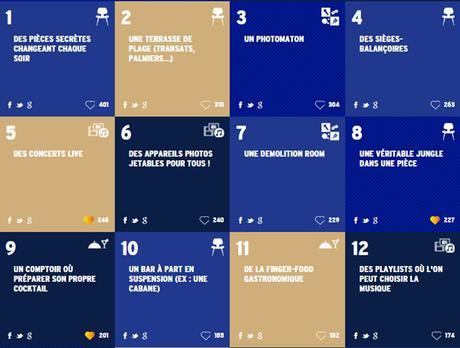 signature-bar-grants-3 Un bar éphémère personnalisé grâce à vos idées
