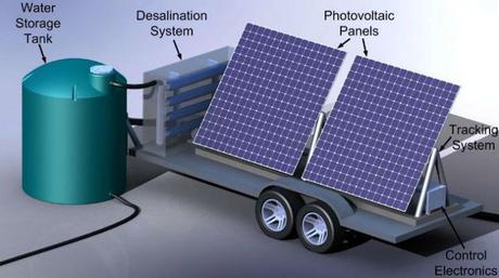 Image de l'usine de dessalement mobile du MIT.