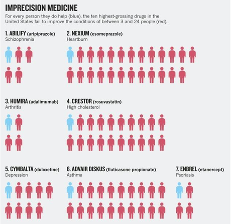 Capture d’écran 2015-05-01 à 16.35.15
