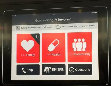 Capture d’écran 2015-05-01 à 16.06.47